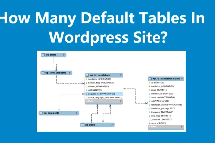 how-many-table-in-a-default-wordpress