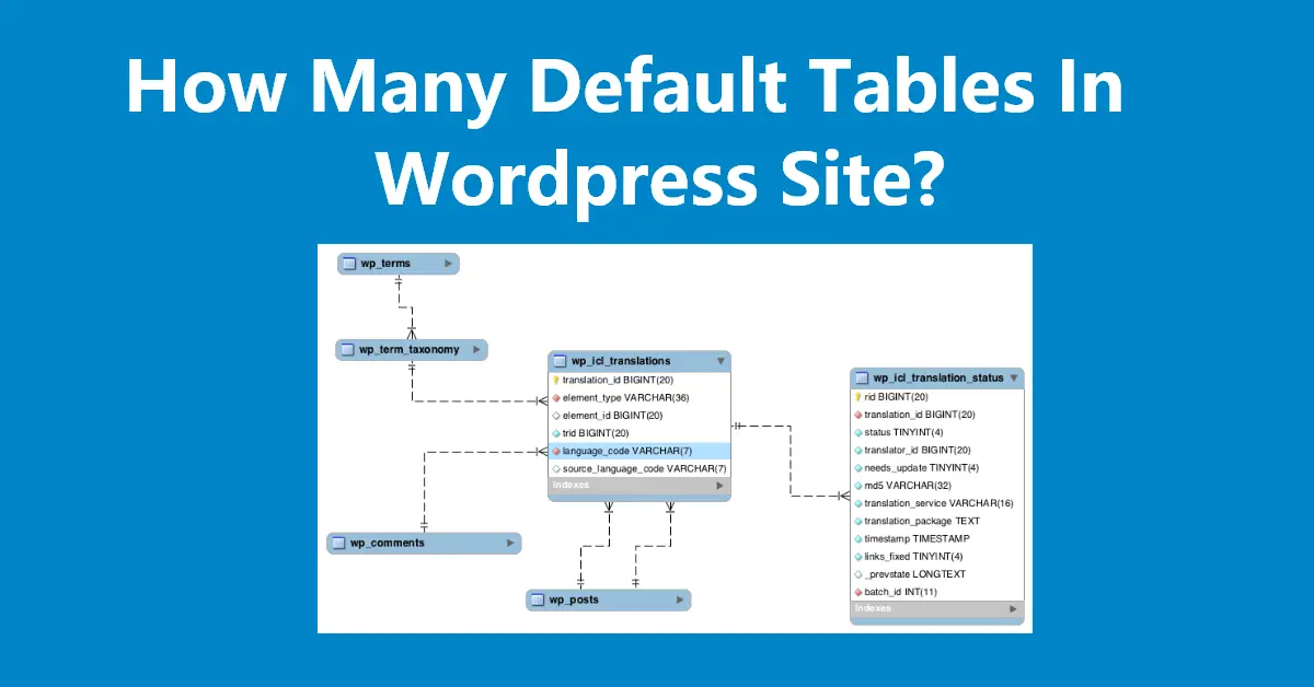how-many-table-in-a-default-wordpress